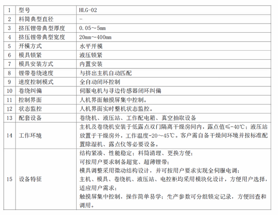 HLG卧式锂带挤压机超宽超薄